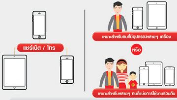 ทรูมูฟเอช เปิดตัวแพ็กเกจ 4G+ Family Share Plan โปรแบ่งปันแพ็คเกจเน็ตและค่าโทรในกลุ่มเดียวกันครั้งแรกในประเทศไทย